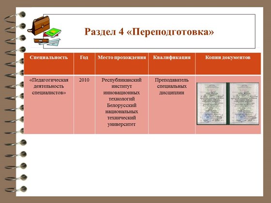 Личные данные: Портфолио